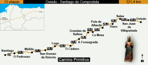 Camino Primitivo (caminodesantiago.consumer.es)