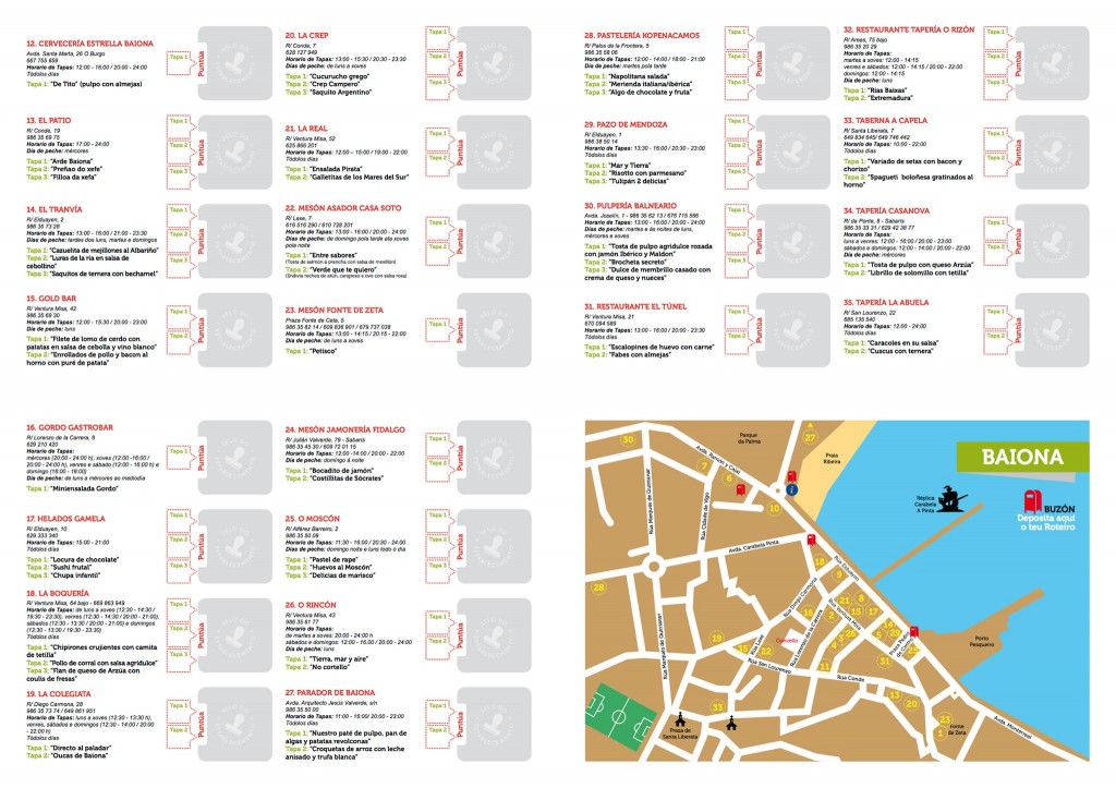 itinerario  de locales participantes